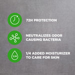 Deodorant Stick for Men Extra Fresh Aluminum Free with Moisturizing Cream, 3 Oz