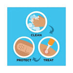 Mini First Aid to Go Kit